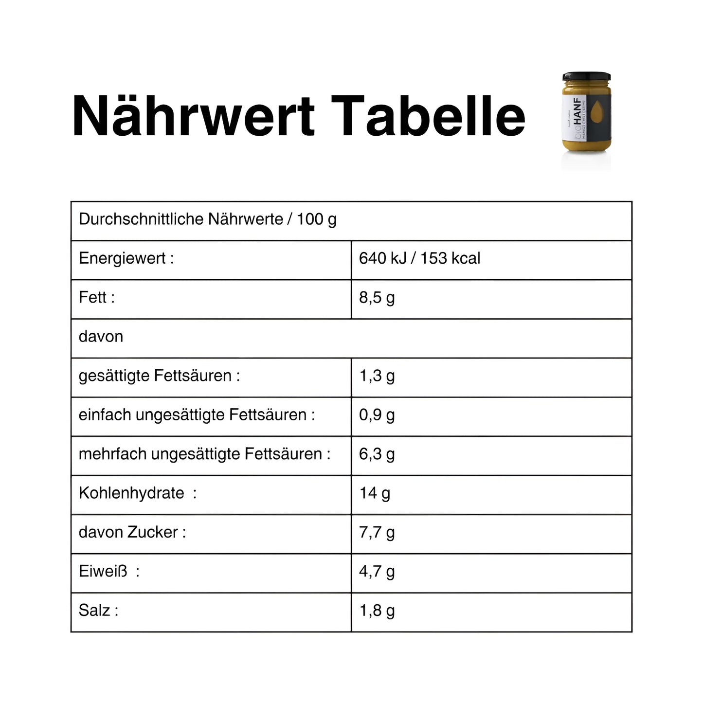 Hanf Natur Brotaufstrich – Mango Chili