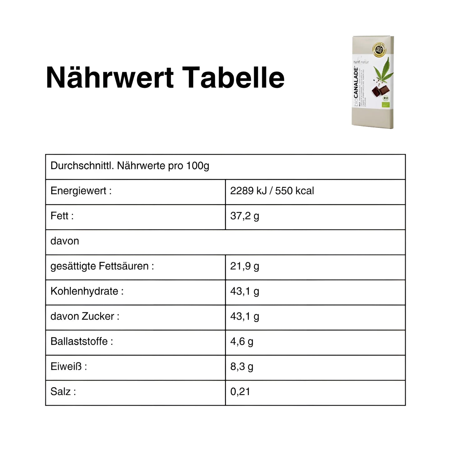 Canalade - Hanf&Natur - Vollmilchschokolade