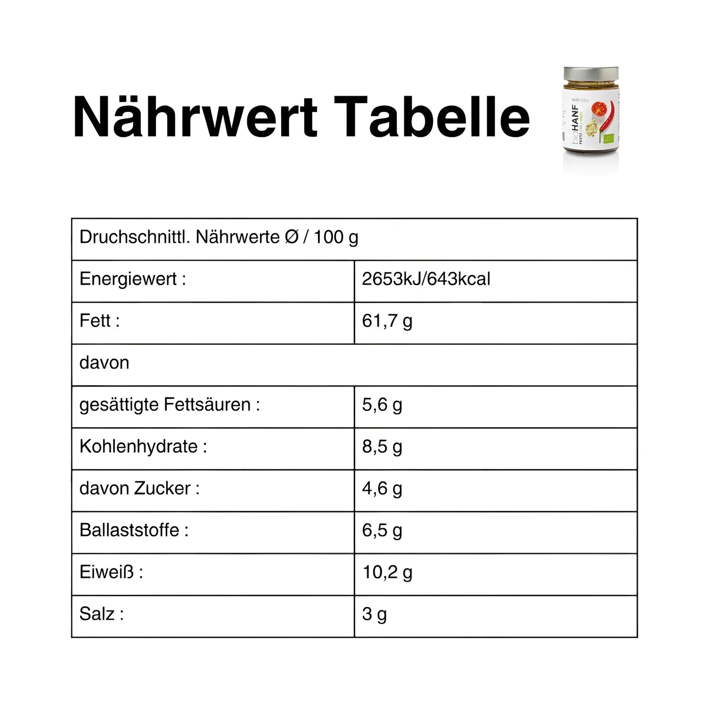 Hanfpesto Chili – 150g Bio-Pesto mit Hanf und Sonnenblumenkernen