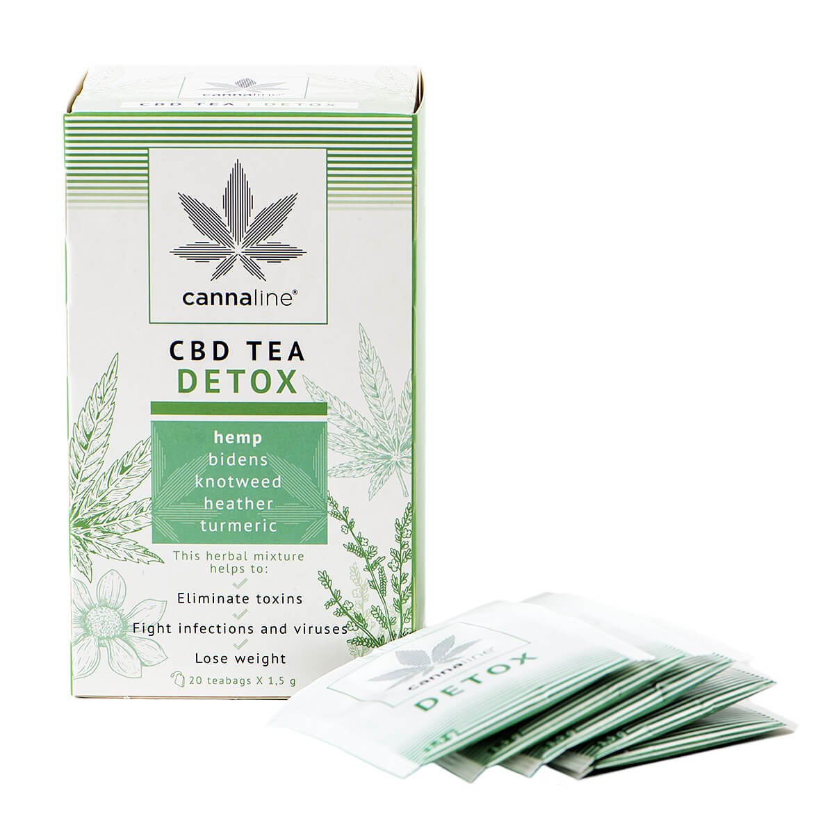 Cannaline CBD Hanf Tee Detox