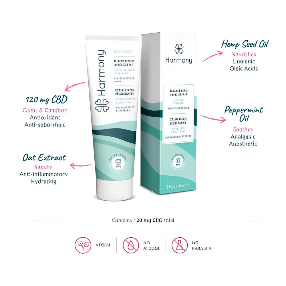 Harmony - Zentouch - CBD Regenerierende Handcreme