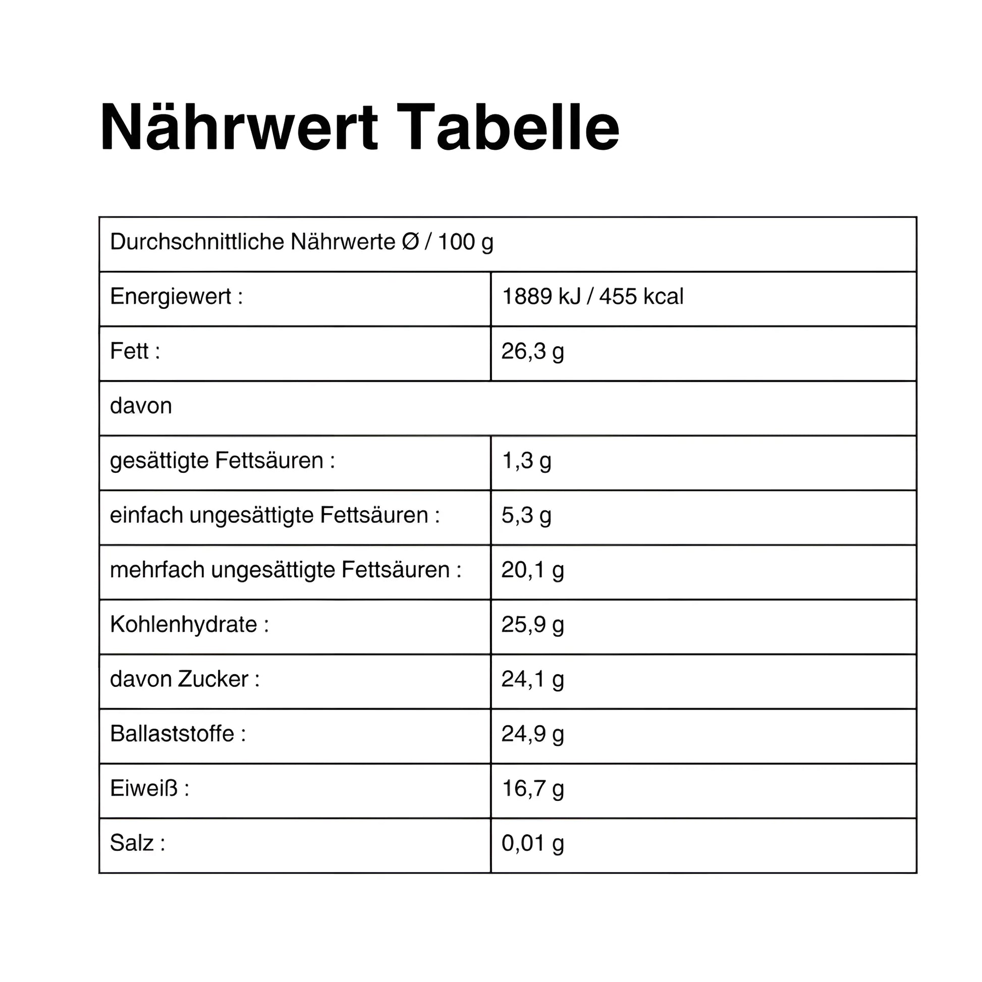 Knabberhanf Süß – 250g Bio-Hanfsamen
