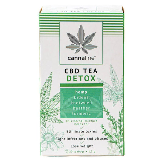 Cannaline CBD Hanf Tee Detox