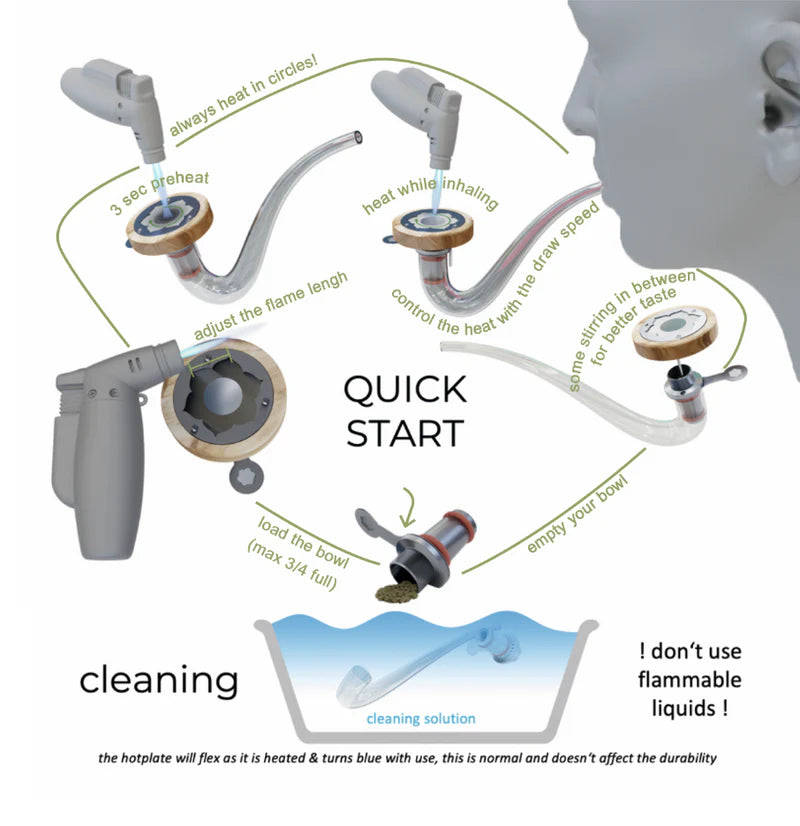 Lotus Vaporizer Kit Walnuss