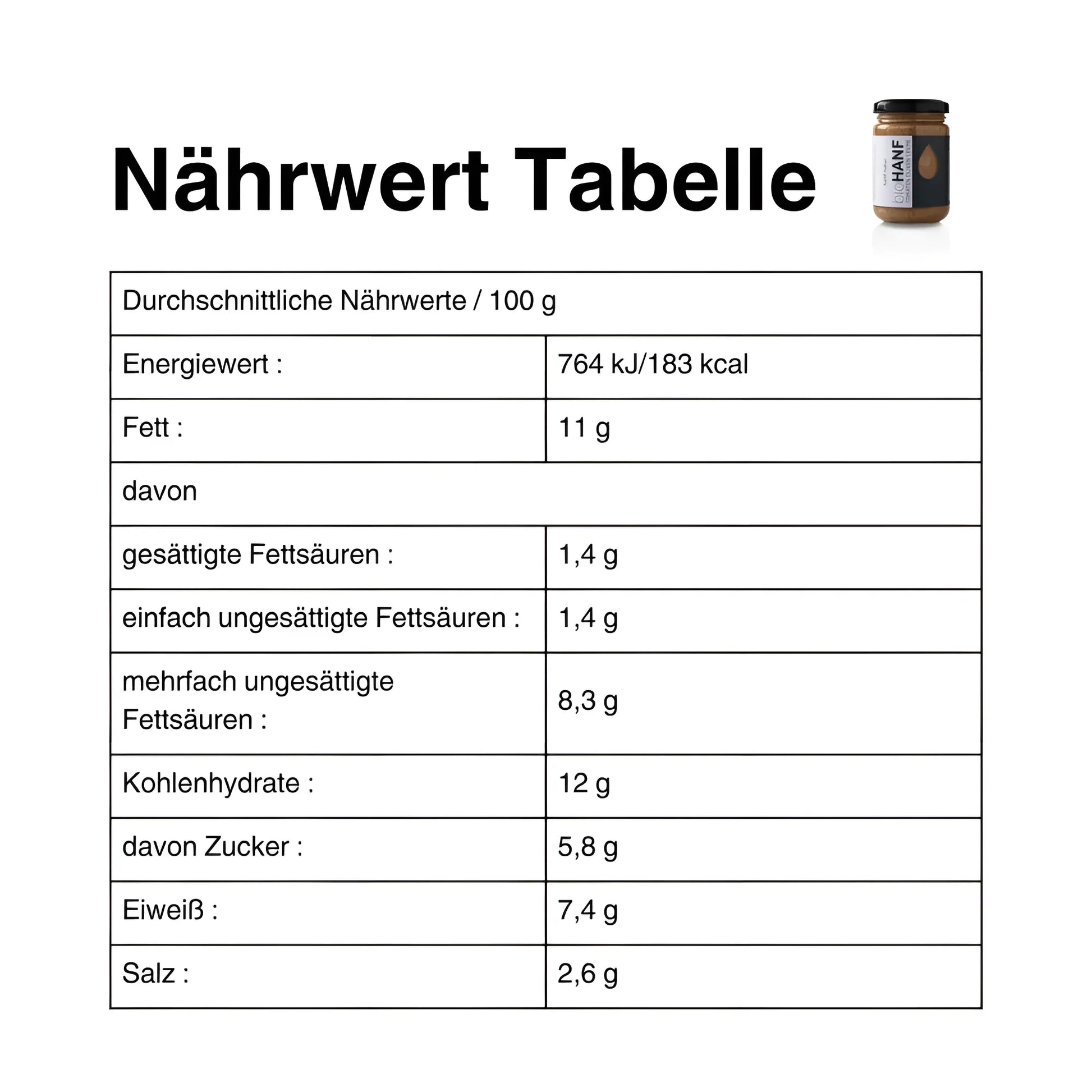 Brotaufstrich - Hanf & Natur - Tomaten Oliven