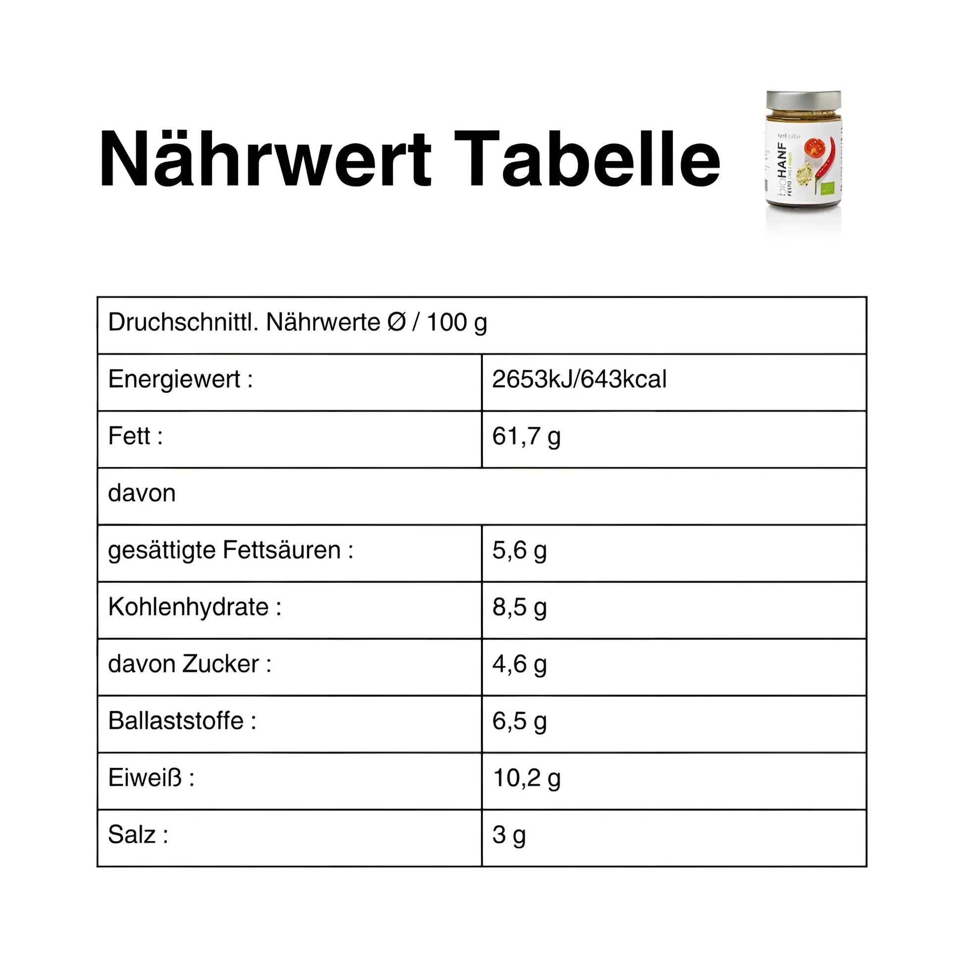 Hanfpesto Chili – 150g Bio-Pesto mit Hanf und Sonnenblumenkernen