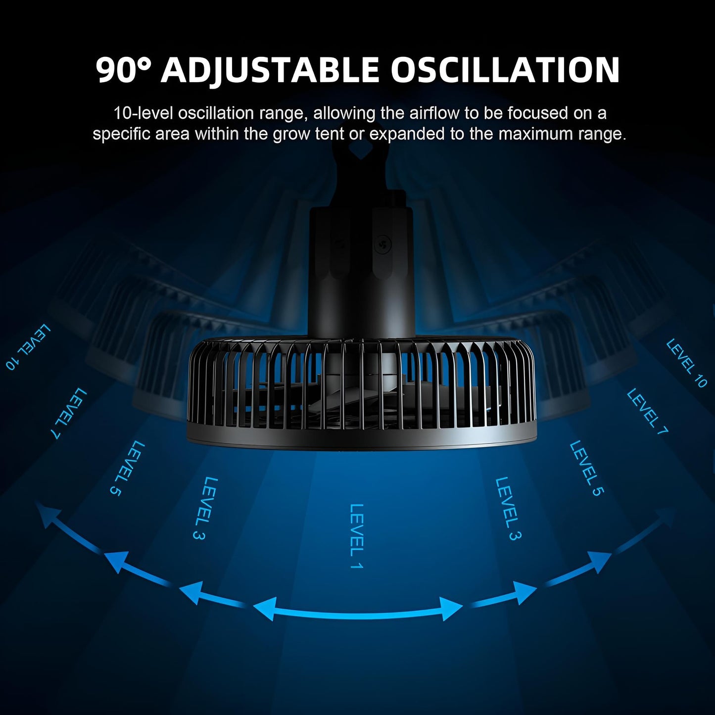 SPIDER FARMER - 10 Stufen Ventilator