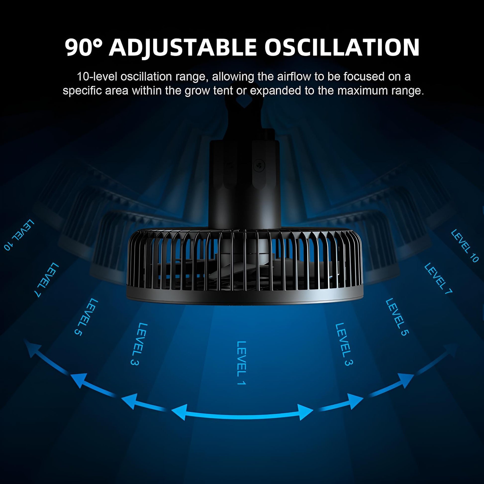 SPIDER FARMER - 10 Stufen Ventilator